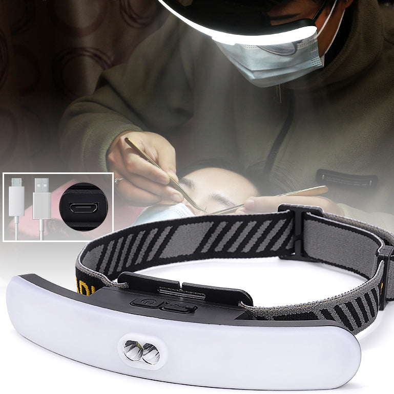 Embrace the Darkness with the LED Rechargeable Headlamp